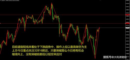如何看待石油股票 如何看待石油股票