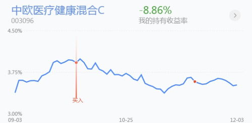 如何区分基金股票板块