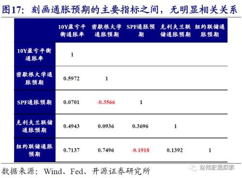 开源证券怎么充值 开源证券怎么充值