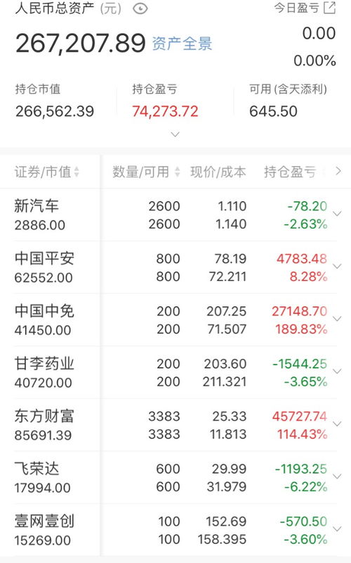如何计算股票账户资产