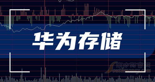 如何看懂股票形态学概念