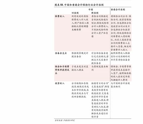 国金证券怎么转正