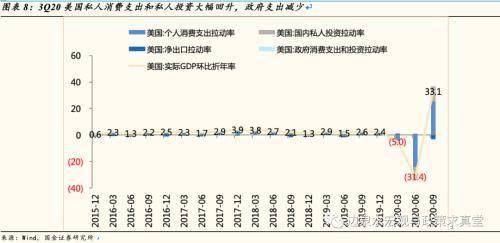 国金证券怎么转正