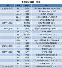 大选后如何解禁股票