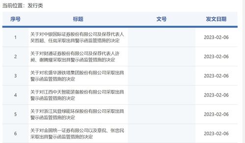 中国银行证券怎么看分红