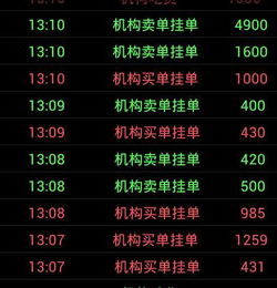 股票如何看到撤单