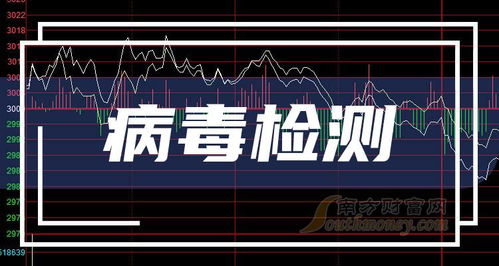 股票成交额如何判断