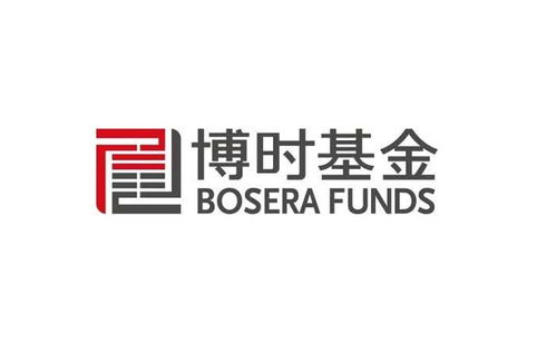 买的黄金证券怎么换黄金