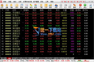 证券通讯密码怎么设