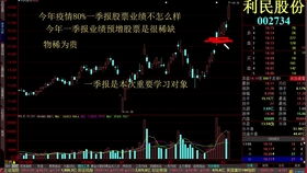 如何选个好股票