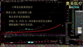 如何找热点题材板块股票