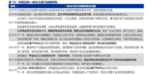 发证券怎么样