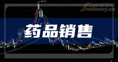 销售股票如何推销