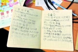 每天持有股票日记如何写