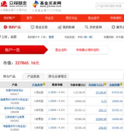 证券基金销售提成怎么算