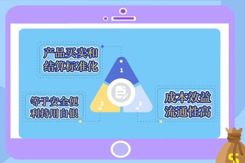 证券基金销售提成怎么算