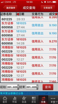 东方证券回售时间怎么看