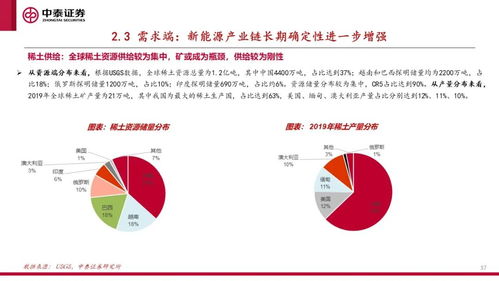 中泰证券怎么面试的