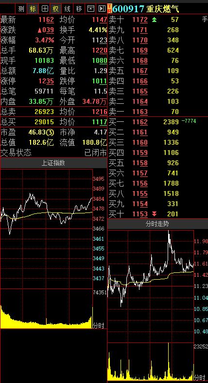 证券股怎么炒作
