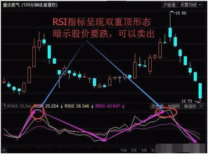 股票rs 如何设置 股票rs 如何设置
