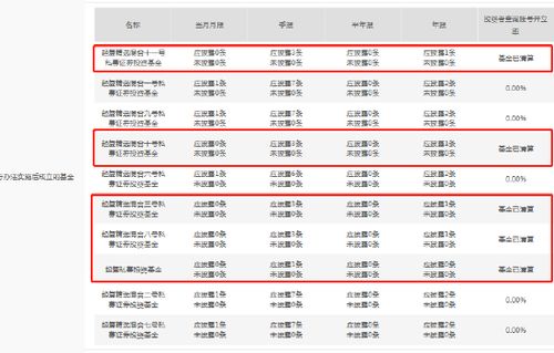 怎么删除证券主账户