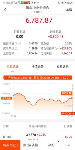 如何评价玫瑰股票