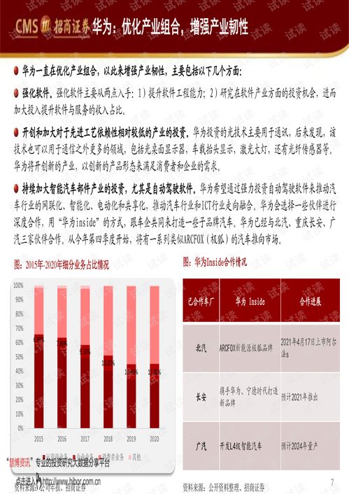 招商证券怎么缴费