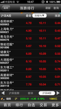 如何下载股票交易信息表 如何下载股票交易信息表