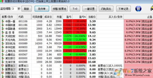 如何下载股票交易信息表 如何下载股票交易信息表