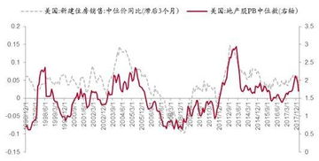 中泰证券怎么查股票 中泰证券怎么查股票