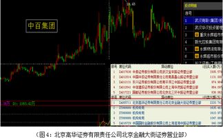 怎么查证券席位号