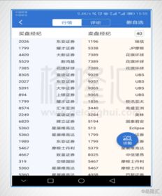 怎么查证券席位号