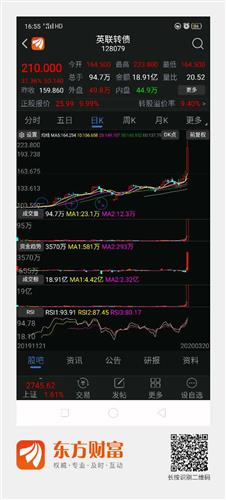 如何分析公司股票转债 如何分析公司股票转债