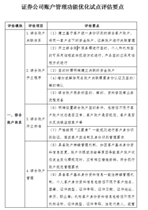 证券资金账户名怎么改