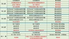 证券销售怎么挣钱快