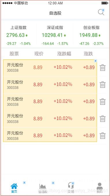 如何查询股票有没有卖出