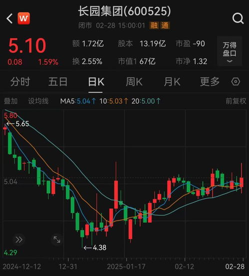 如何投资富豪股票 如何投资富豪股票