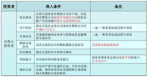 两个证券公司怎么开账户