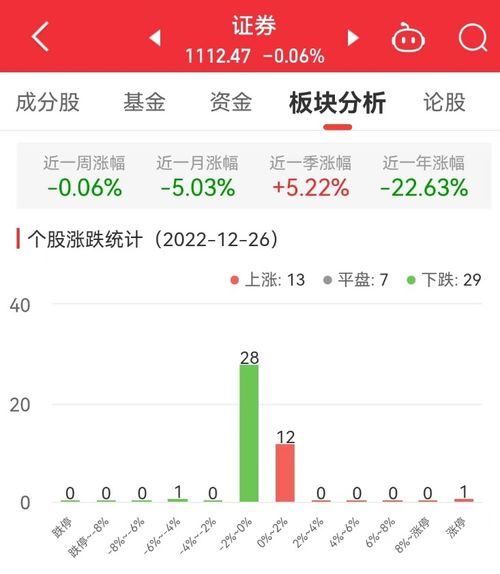 首创证券南京公司怎么样