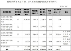招商证券怎么连接不进