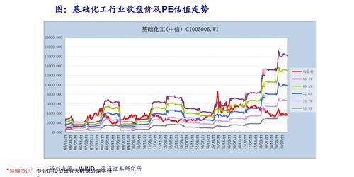如何全部赎回股票 如何全部赎回股票