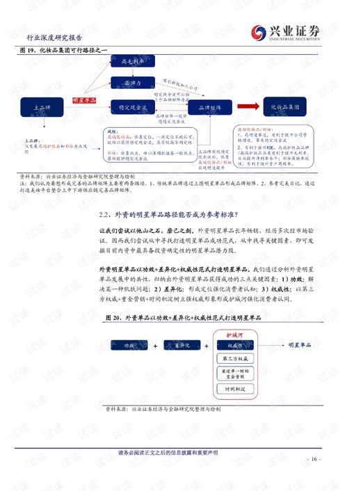 兴业证券怎么查明细