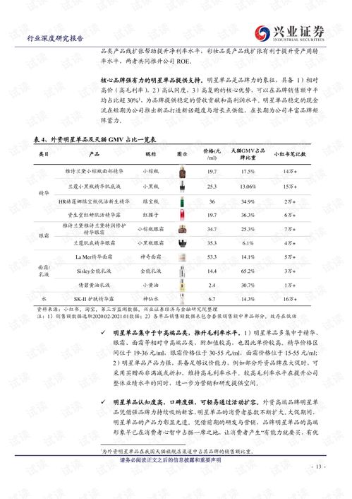 兴业证券怎么查明细