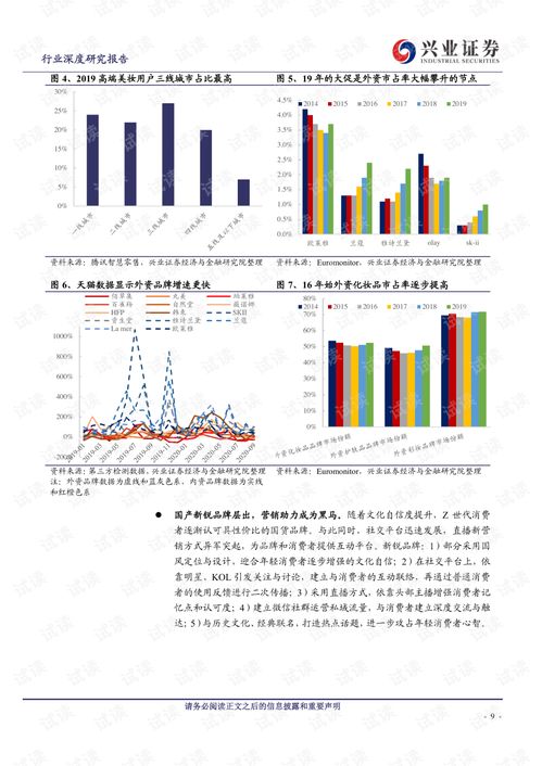兴业证券怎么查明细