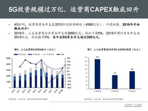 国信证券怎么发展 国信证券怎么发展