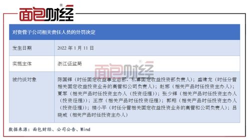 浙商证券怎么补签 浙商证券怎么补签