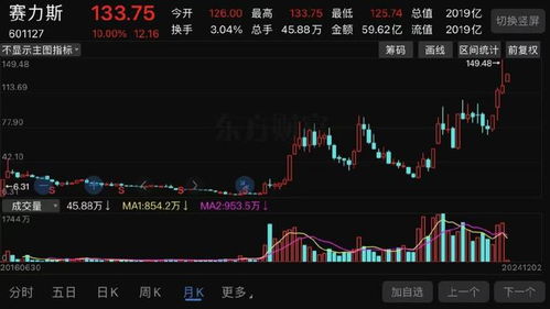 华为股票如何交易 华为股票如何交易