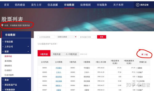 好省怎么查证券