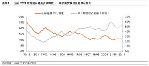 平安证券怎么存钱