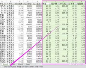 买股票如何做到复利呢